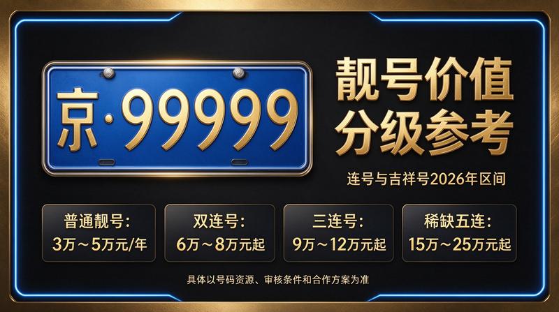 北京小牛京牌专业团队与服务